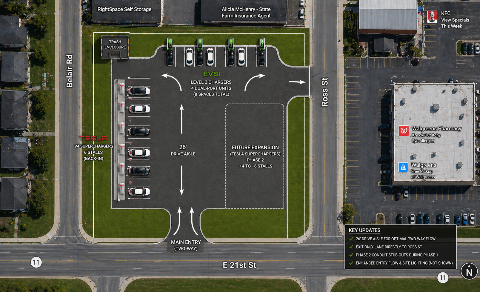 ReliEV Clovis Site Layout